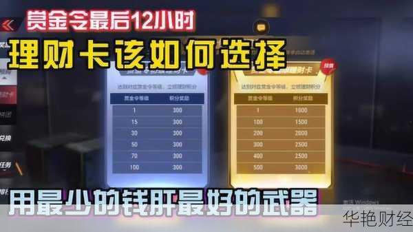 CF手游卡理财卡必看技巧：快速掌握S1赏金令预购要点