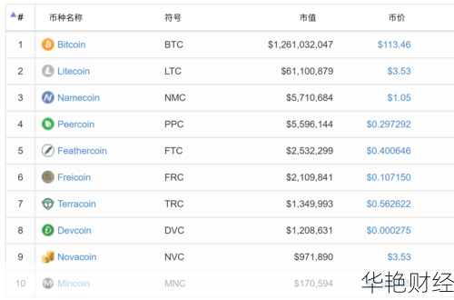 GMI外汇是什么？深入了解GMI平台及其交易模式