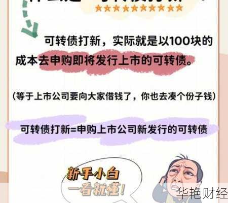 初学者必看:转债理财的十大实用技巧