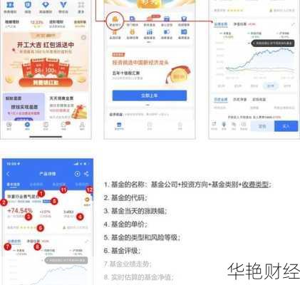 如何通过支付宝预约抢购理财产品，实现高效投资
