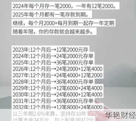 年收入24万如何理财？高效技巧与方案推荐