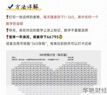 工薪族如何轻松理财?必学投资技巧大揭密!