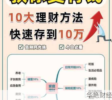 掌握太原理财投资技巧，轻松实现财务目标