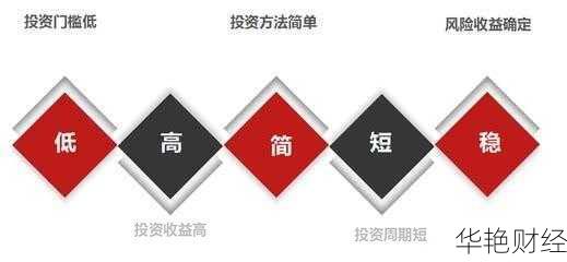 教你如何高效理财:外国人专属投资技巧视频指南