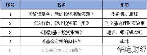 新手如何在知乎学理财技巧？全面指南助你快速入门