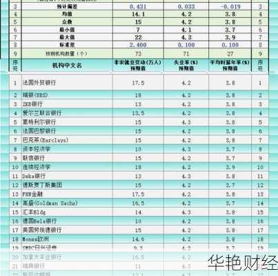 了解外汇john是什么意思:剖析外汇大咖John的交易策略