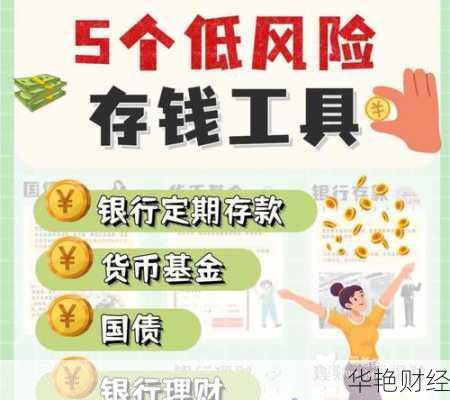 理财产品干货技巧视频