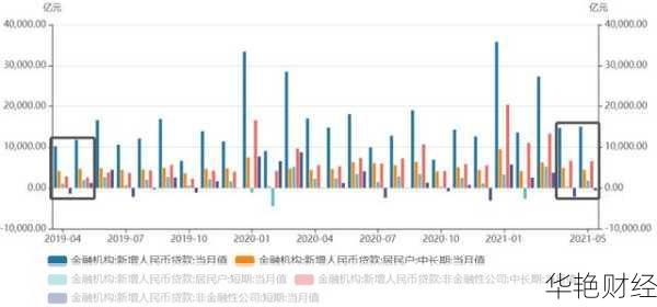 什么是华为外汇？深入了解华为参与外汇市场的原因