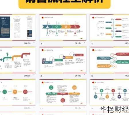 邮政理财经理必备:提升保险销售技巧的实用指南