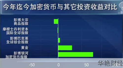 全面解析IDH外汇:indaHash加密货币的概念与投资前景