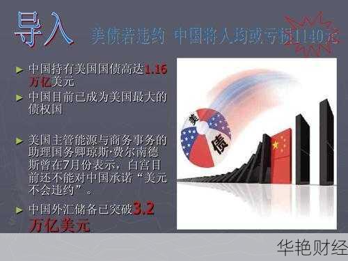 外汇ABC是什么意思及其在金融领域的应用解析