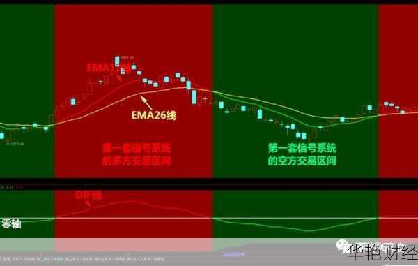 外汇AMP是什么意思?一文详解其功能与作用