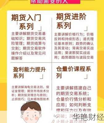 外汇CTP是什么意思？深入解析中国期货交易平台