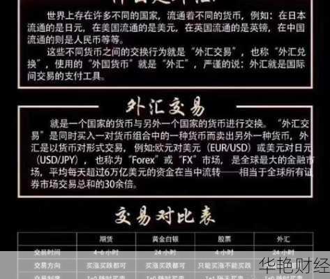 外汇FTMO是什么?解读全球顶级自营交易平台