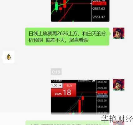外汇XAUUSDH是什么意思?黄金美元交易详解
