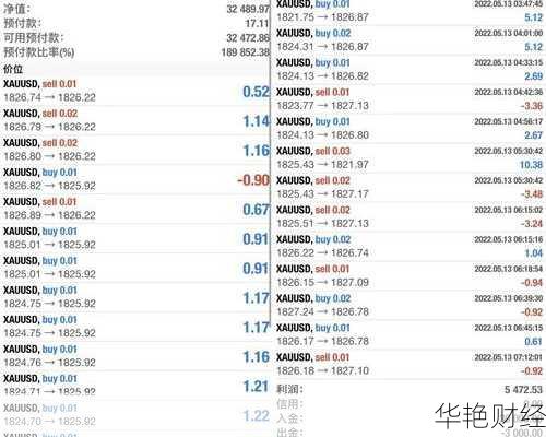 外汇交易中的era是什么意思?汇率协议全解析