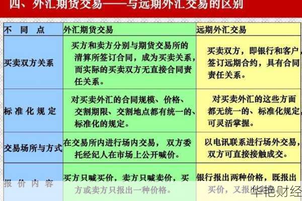 外汇圈是什么意思?解析外汇交易圈的核心概念