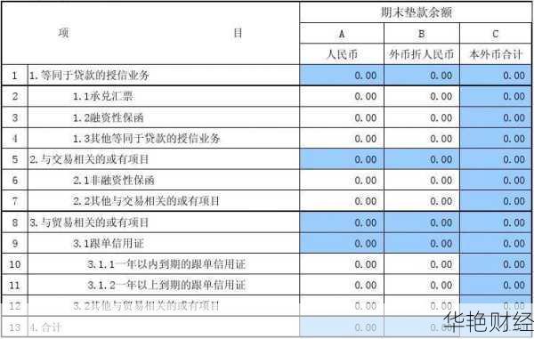 外汇垫款是什么意思？全面解析外汇垫款概念与用途