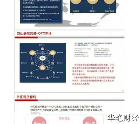 外汇周边是什么意思？全面解读外汇市场与周边影响