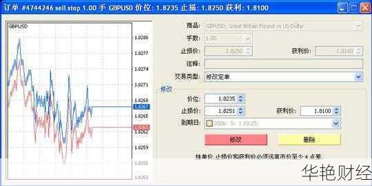 外汇挂单类型及含义解析：了解不同挂单方式