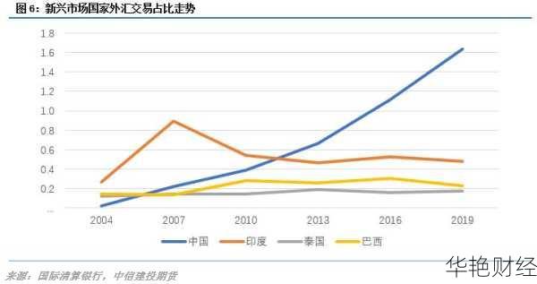 外汇能源概念解析:外汇市场如何受全球能源波动影响