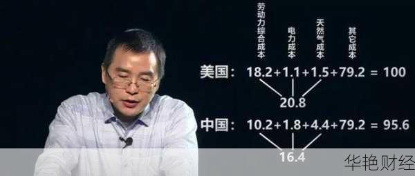 探索外汇BCGD的含义:BCGD在外汇交易中的应用