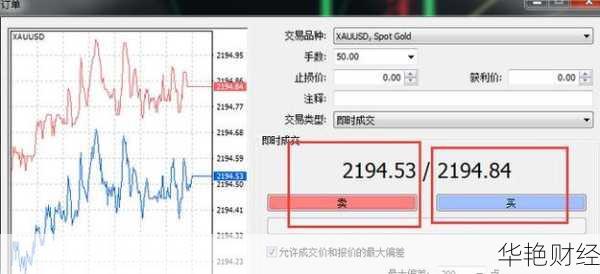 新手必看！外汇App是什么及其核心功能解析