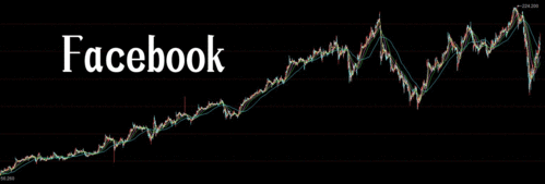 2月6日财经新闻:澳洲联储利率决议、美股盘前动态