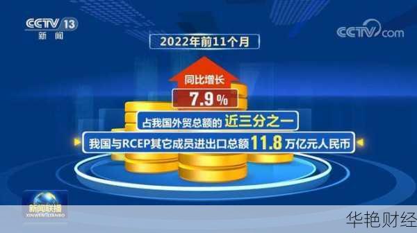 2023年度优秀财经新闻作品推荐,解读经济新格局