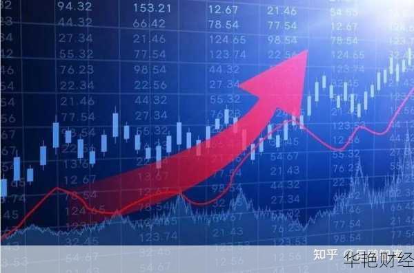 2月经济要闻回顾:股市攀升与消费价格走向