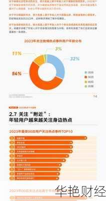 2023年财经新闻排行榜:年度热点一览