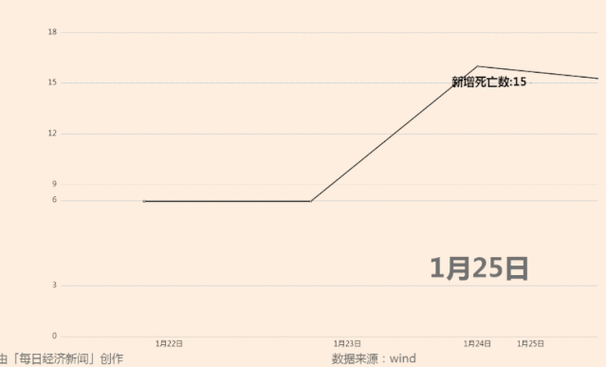 5月8号财经新闻快讯：全球市场动态与重要数据一览