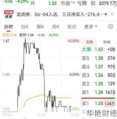 [19号财经新闻：英国央行利率不变，股市与贵金属双双上涨]