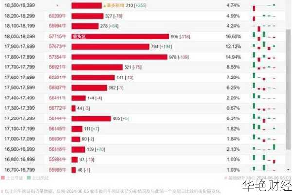 [6月6日财经新闻：全球市场行情与重大经济事件汇总]