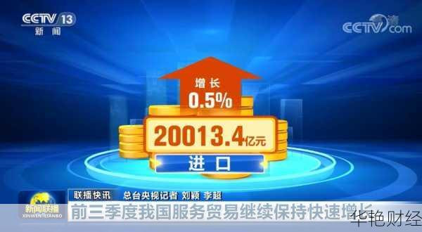 一站式24小时财经资讯：新浪带你洞悉金融趋势