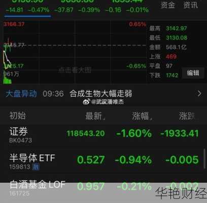 今日财经快讯:7月10日最新经济数据与股市表现