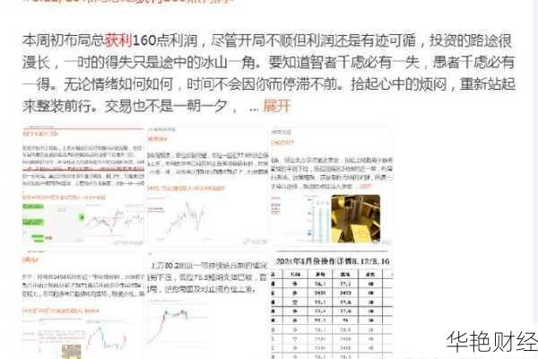 外汇财经新闻最新报道:国际市场行情与专家解读