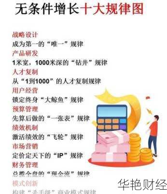 怎么写财经新闻：掌握准确性与专业性的关键技巧