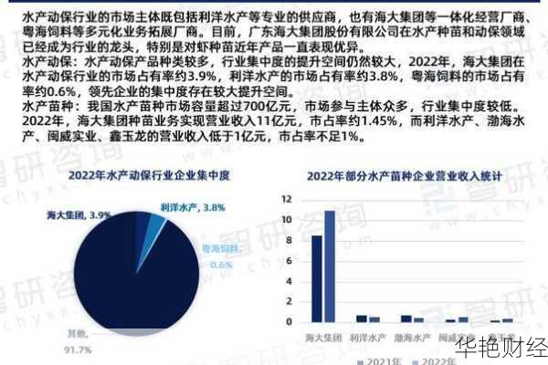 掌握比较好的财经新闻:最新动态与投资趋势分析