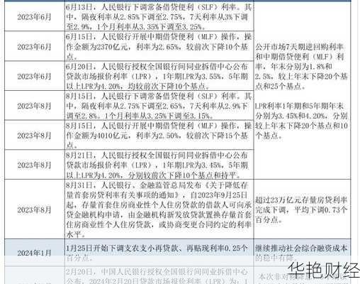 探索中央币财经新闻，解读金融市场趋势