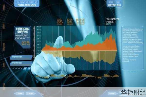 掌握最新财经新闻PPT,快速洞悉金融市场趋势