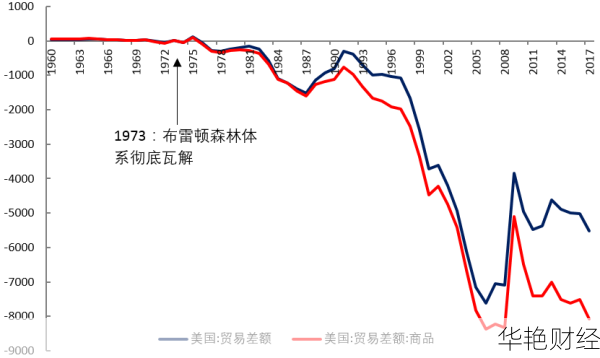 深度剖析北京大学财经新闻：全球经济与市场趋势