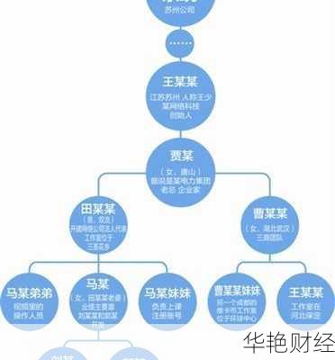 维卡币传销骗局全解析：财经新闻带你看清真相