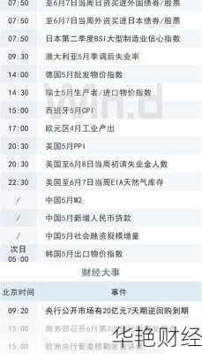 英文财经新闻APP排行榜，随时随地获取最新市场资讯