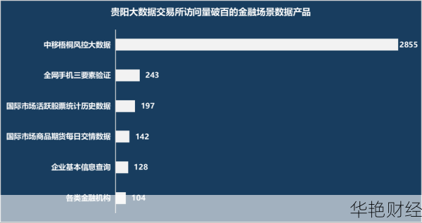 财经新闻txt文本资源：深入解读金融市场趋势