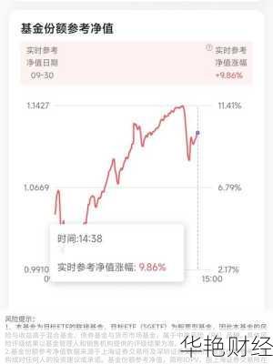 财经新闻早知道:实时更新投资者必看的重要信息