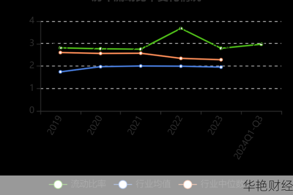 三峡集团股票2024年走势预测及市场影响