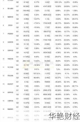 2024年光通信股票推荐：龙头企业与市场前景