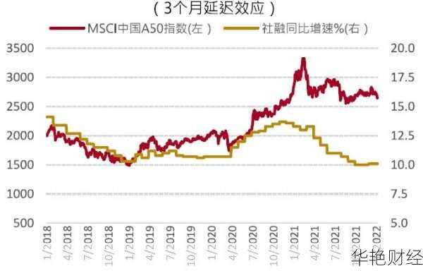 中国南车股票投资指南:走势、价格与市场前景