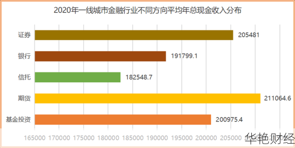 中天金融股票重整与未来前景分析:投资者必读